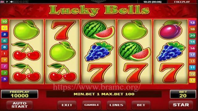 Read more about the article Lucky Bells: Simbol Keberuntungan dalam Slot Buah Tradisional